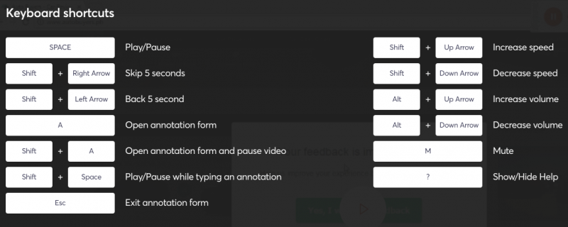 Keyboard shortcuts